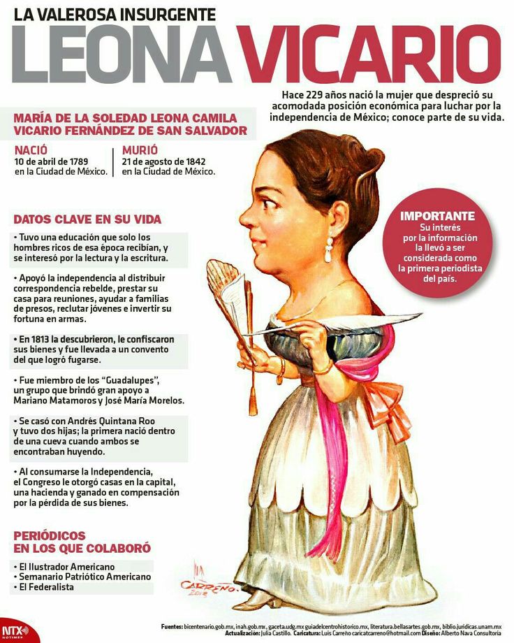 Leona Vicario