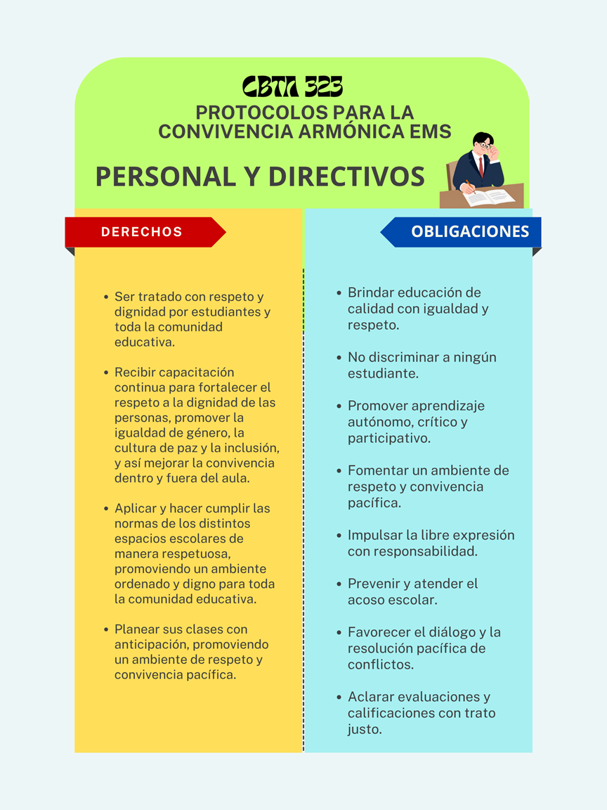 Resumen protocolos para la convivencia armonica (1) Docentes y directivos