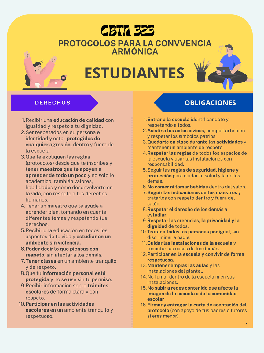 Resumen protocolos para la convivencia armonica Estudiantes